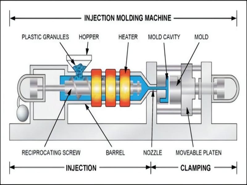 injection- molding-1